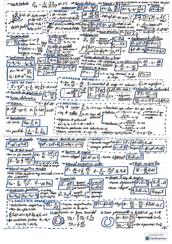 Miniatura del documento FormularioEM.pdf