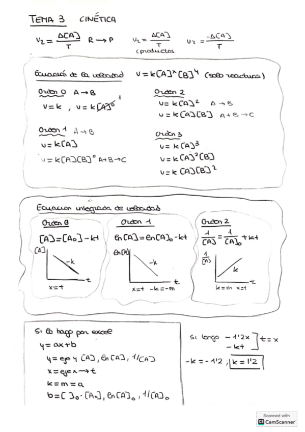 Miniatura del documento resumen-todos-los-temas.pdf