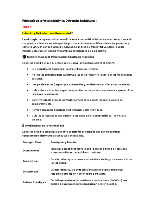 Miniatura del documento TEMA-1.-Delimitacion-conceptual-y-abordaje-teorico-de-la-psicologia-de-la-personalidad-y-las-diferencias-individuales..pdf