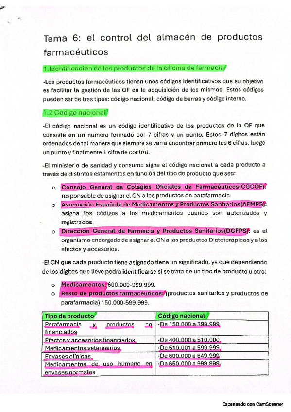 Miniatura del documento El control del almacen de productos farmaceuticos.pdf