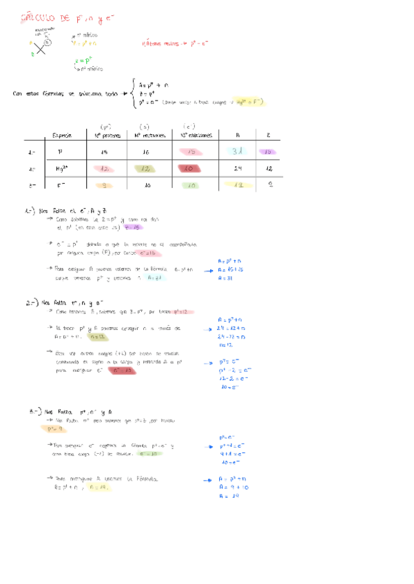 Miniatura del documento CALCULAR-PROTONES-NEUTRONES-Y-ELECTRONES-PASO-A-PASO-en-una-tabla-con-pocos-datos.pdf