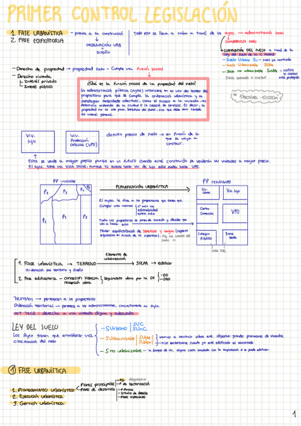 Miniatura del documento Resumen-primer-control.pdf
