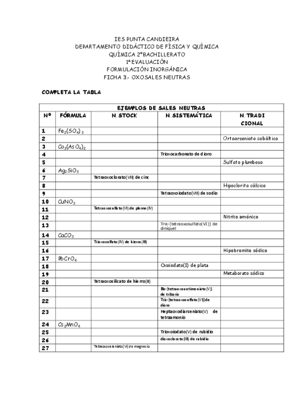 Miniatura del documento FICHA-3.-OXOSALES-NEUTRAS.pdf
