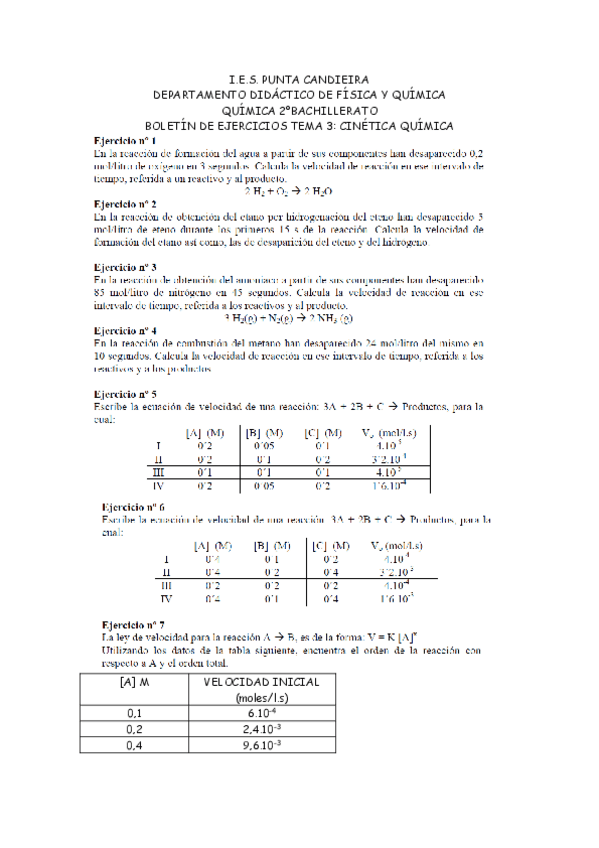 Miniatura del documento BOLETIN-CINETICA.pdf