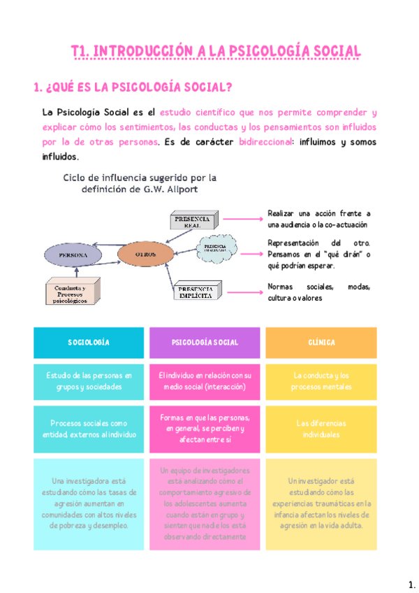 Miniatura del documento TEMA-1-SOCIAL.pdf