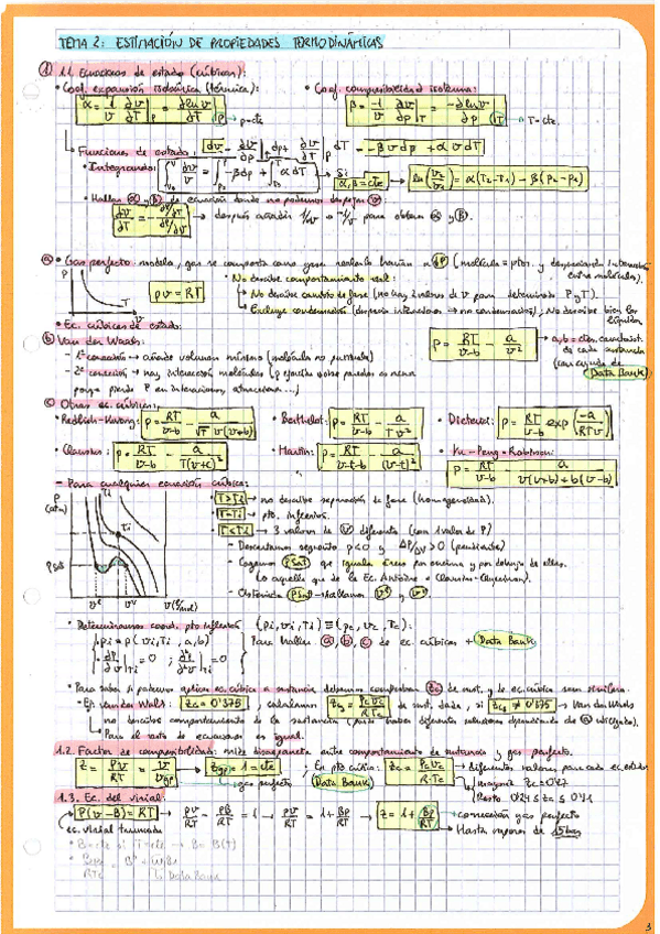 Miniatura del documento Tema2_Estimación propiedades.pdf