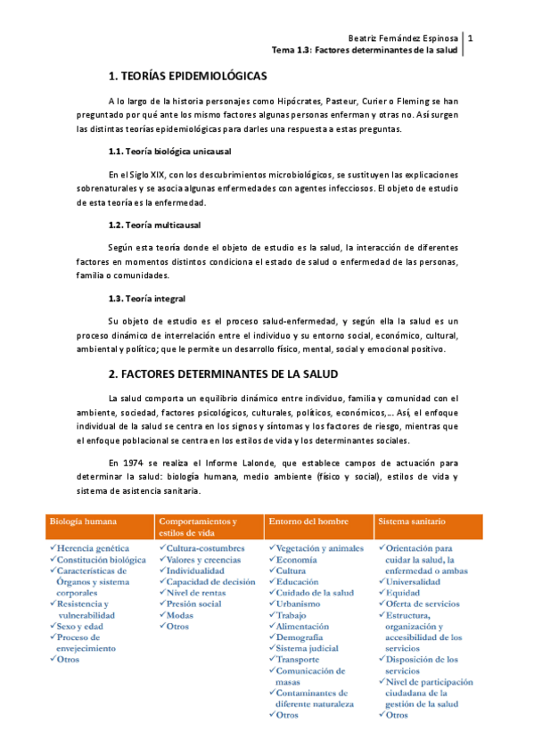 Miniatura del documento Tema 1.3_Factores determinantes de la salud.pdf