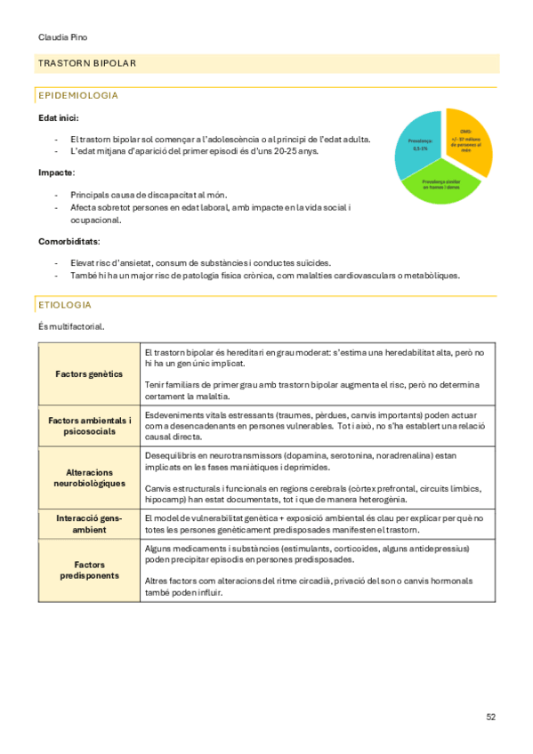 Miniatura del documento UT3-TEMA-2.-TRASTORN-BIPOLAR.pdf