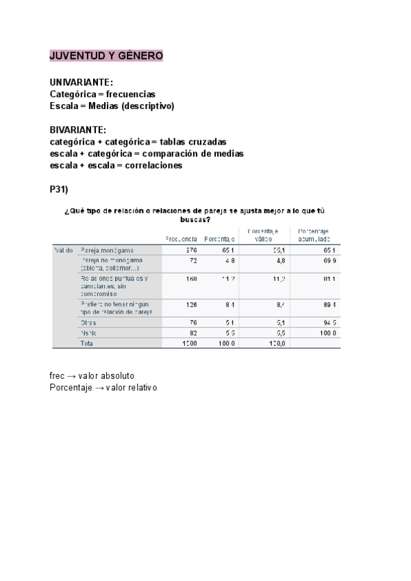 Miniatura del documento JUVENTUD-Y-GENERO.pdf