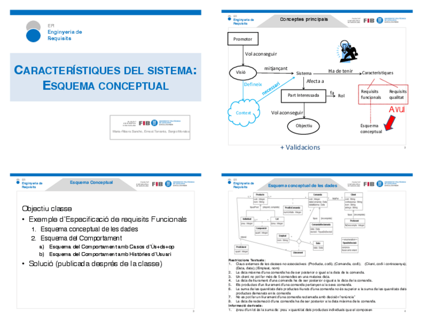 Miniatura del documento T6-EsquemaConceptual.pdf
