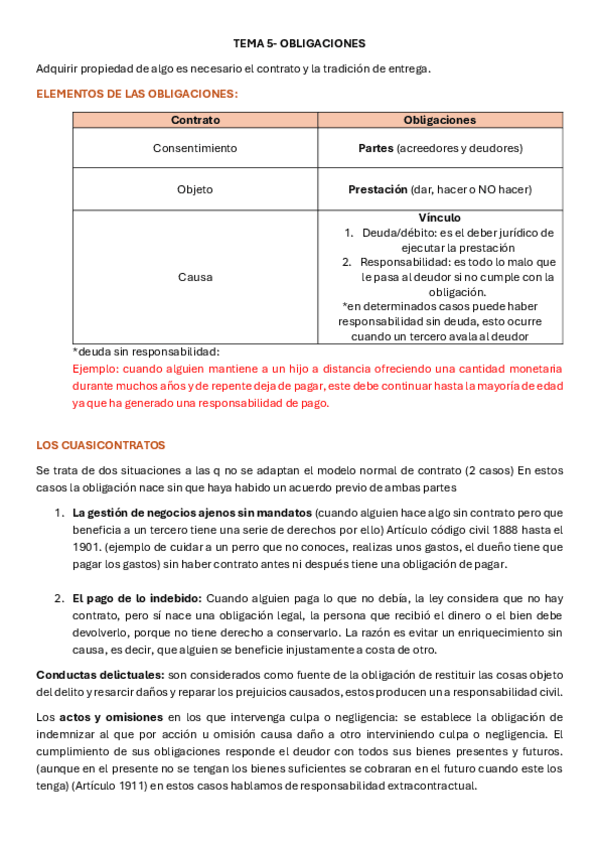 Miniatura del documento TEMA-5-OBLIGACIONES-DERECHO-CIVIL.pdf