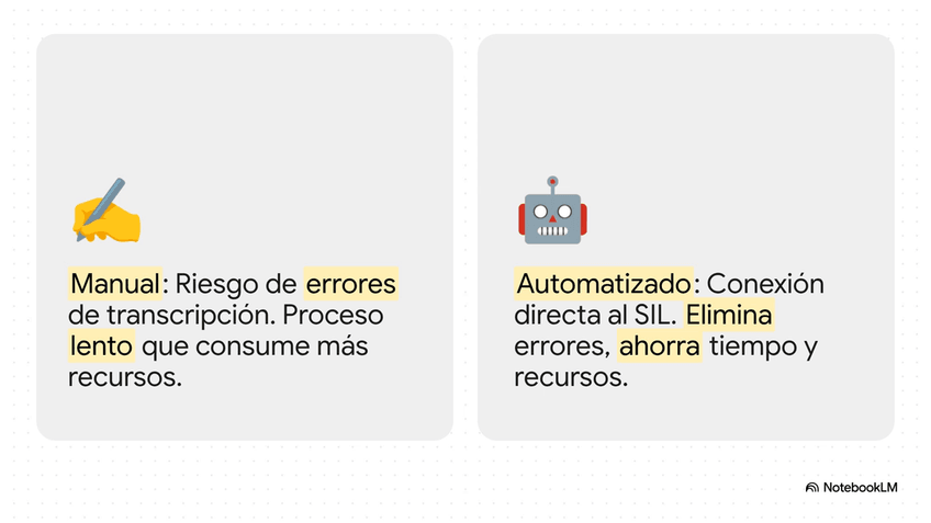 Miniatura del documento T.2-Y-T.3.mp4