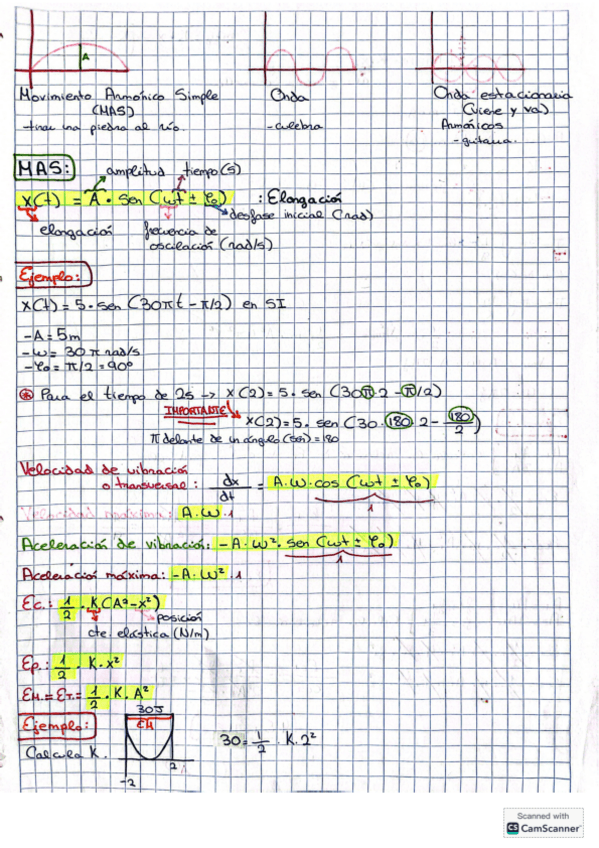 Miniatura del documento Apuntes-fisica-2o-parcial.pdf