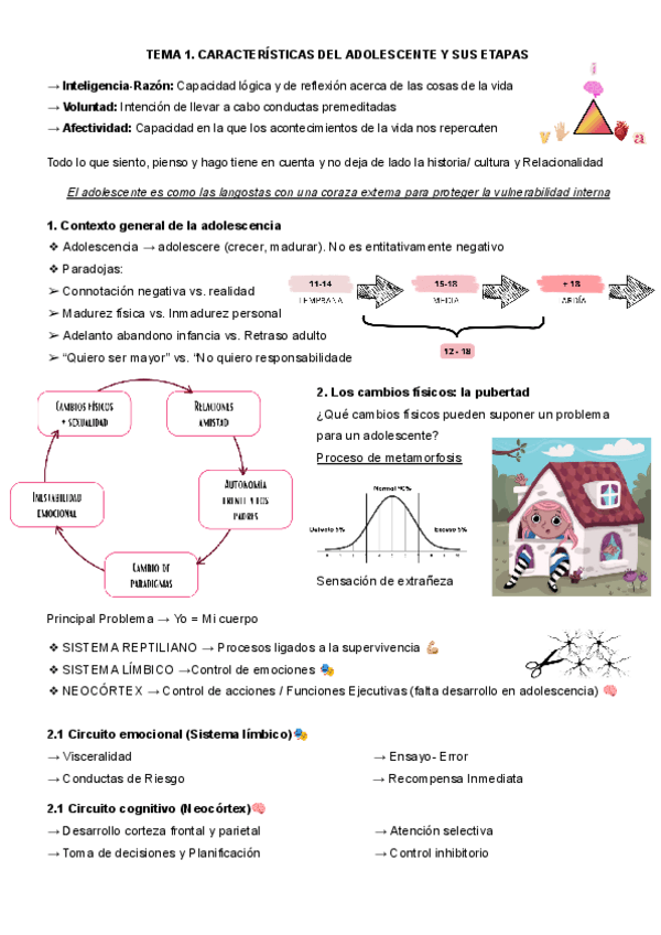 Miniatura del documento TEMA-1-CARACTERISTICAS-DE-L-ADOLESCENTE-Y-SUS-ETAPAS.pdf