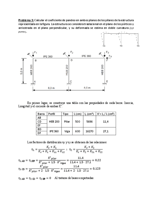 Miniatura del documento Ejemplo 1 resuelto Problema 3 pandeo porticos.pdf