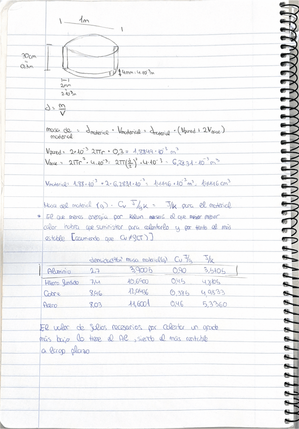 Miniatura del documento Ejercicio-Entrega-Tema-2-Bano-Maria.pdf
