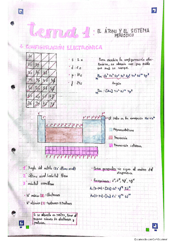 Miniatura del documento Fisica-y-Quimica.pdf
