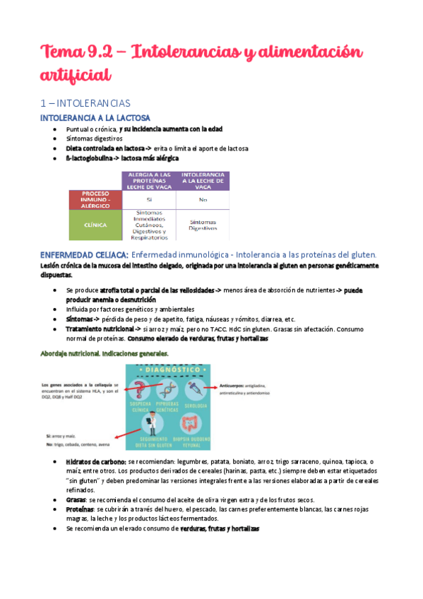 Miniatura del documento Tema-9.2-Intolerancias-y-alimentacion-artificial.pdf
