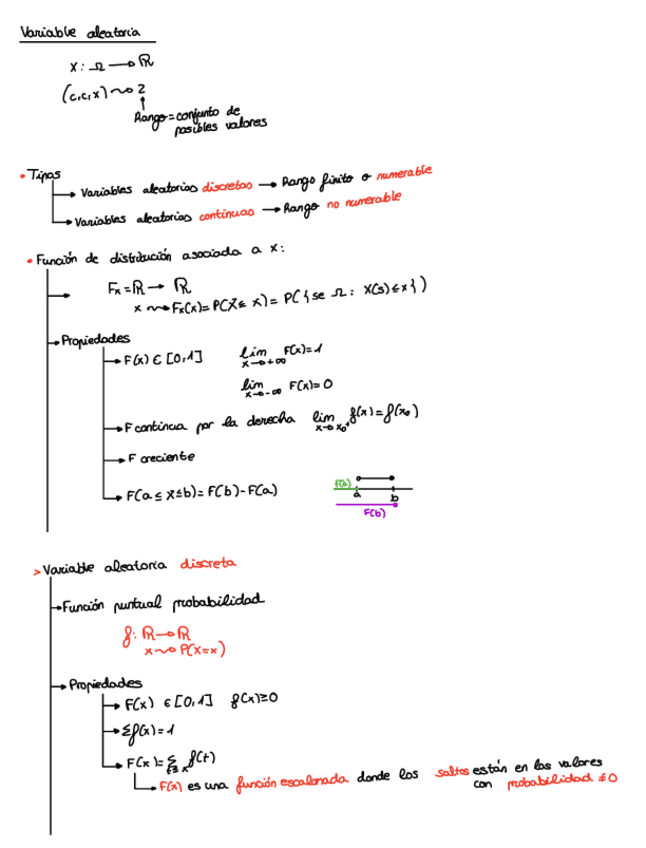 Miniatura del documento Tema-3-Variable-aleatoria.pdf