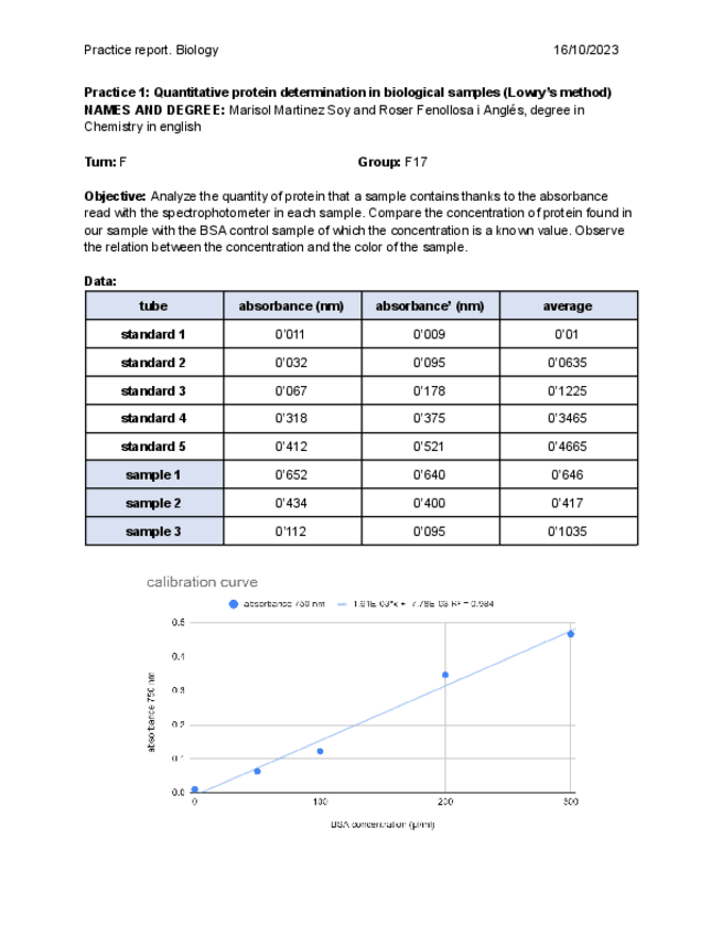 Miniatura del documento bio-lab-report-1.pdf