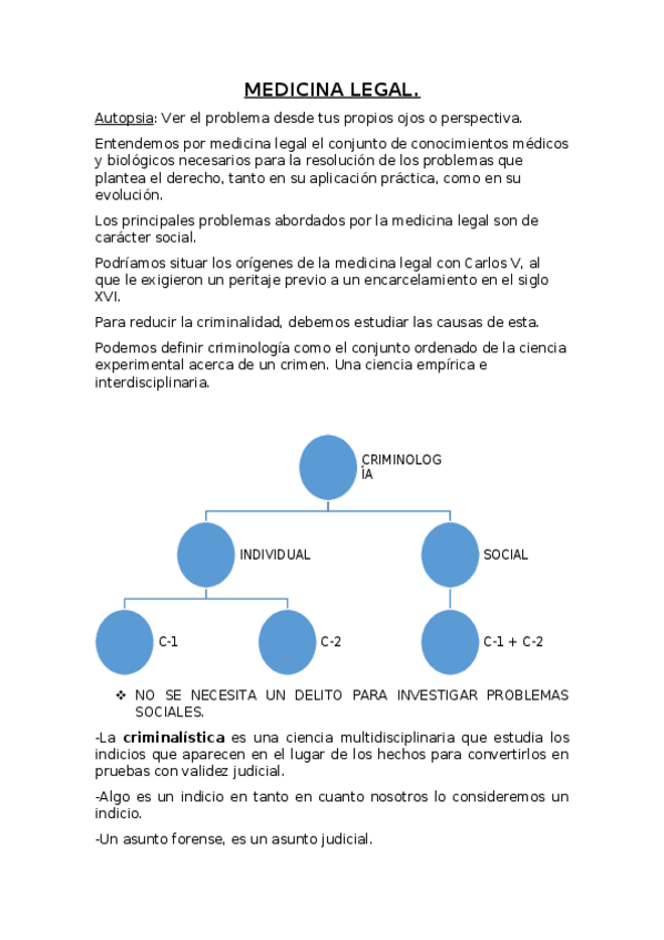 Miniatura del documento Apuntes clase medicina legal y forense.docx