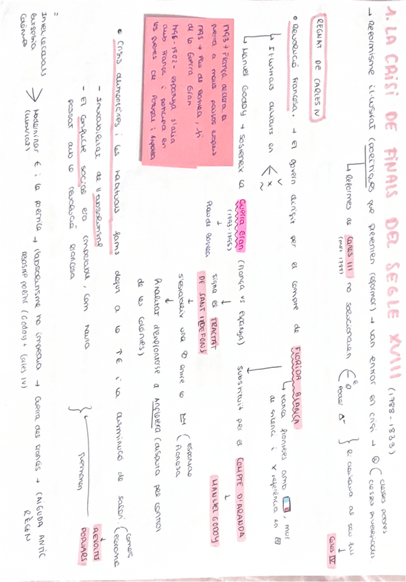 Miniatura del documento la-crisi-de-finals-del-segle-xviii-u.1.pdf