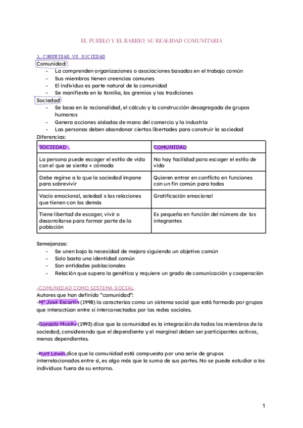 Miniatura del documento Tema-1-Desarrollo-Comunitario.pdf