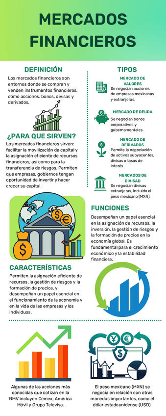 Miniatura del documento Mercados-Financieros.pdf