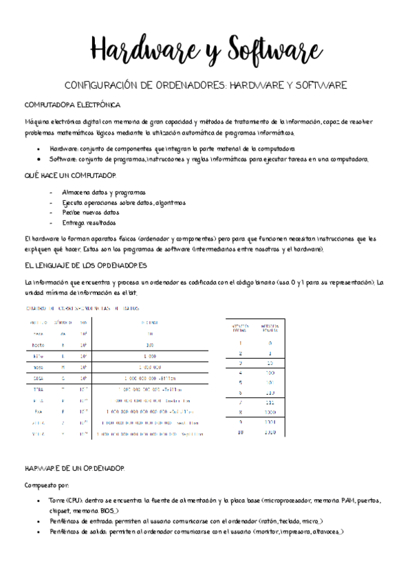 Miniatura del documento Hardware y software.pdf
