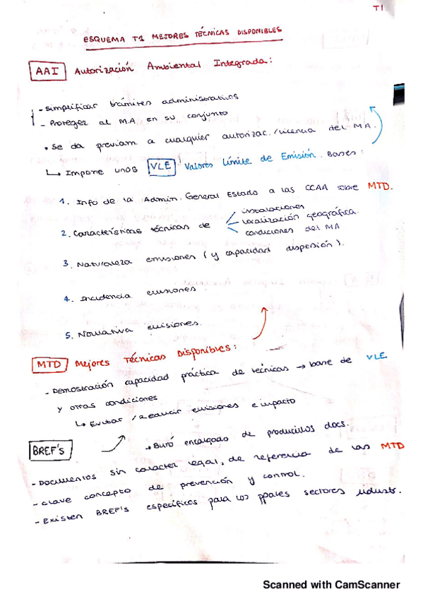 Miniatura del documento IMA Teoría resúmenes PEC1 y PEC2.pdf