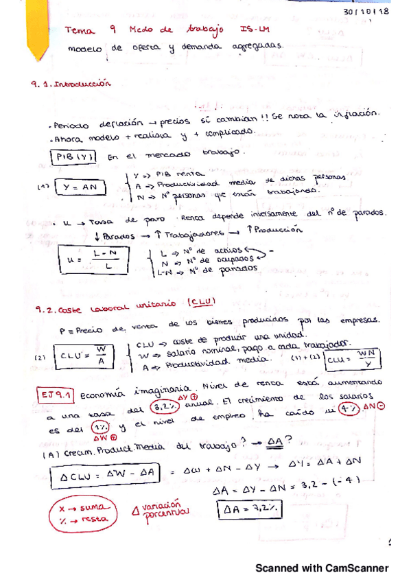 Miniatura del documento Economía  PEC2 clase apuntes T9-T10,T11.pdf