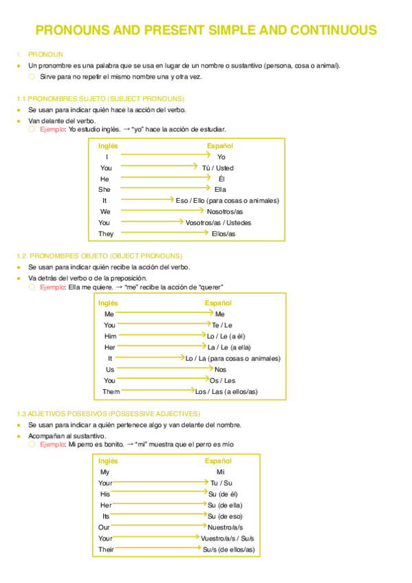 Miniatura del documento inglesTema-1.pdf