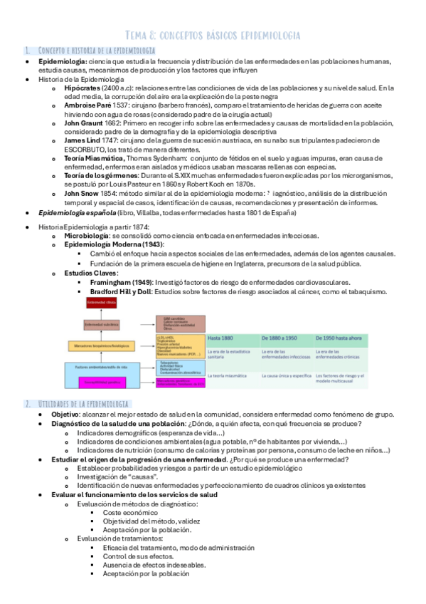 Miniatura del documento epidemiologia.pdf