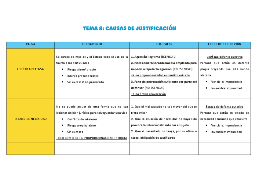 Miniatura del documento ESQUEMA-TEMA-8.pdf