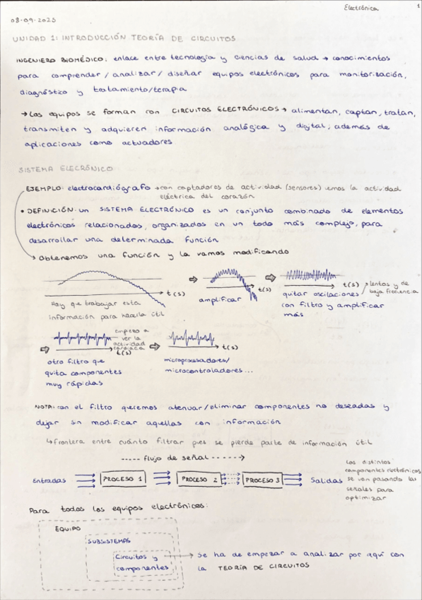 Miniatura del documento apuntes-tema-1.pdf