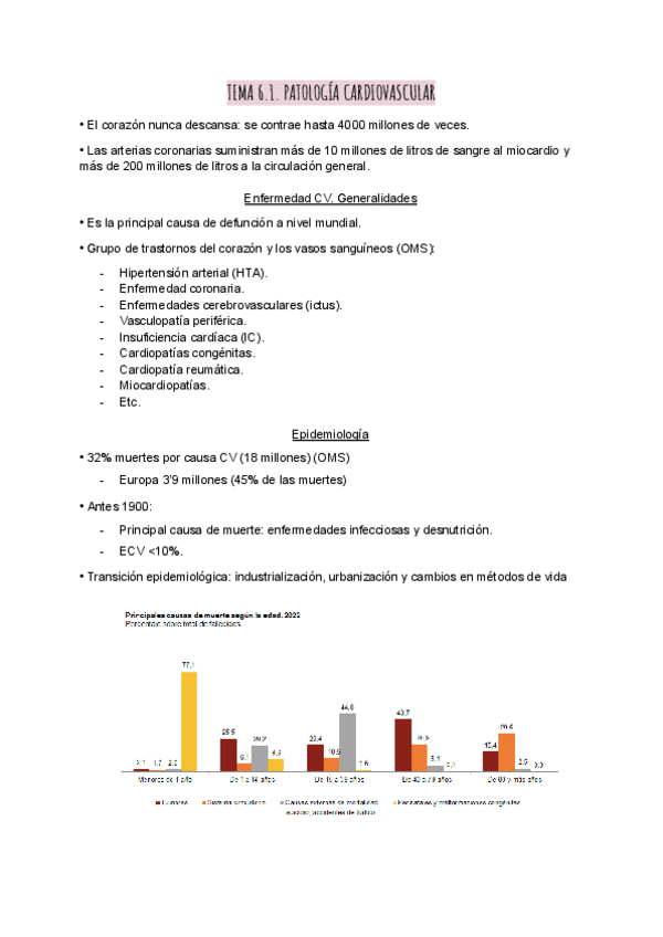 Miniatura del documento Patologia-medica-tema-6.1-y-6.2.pdf