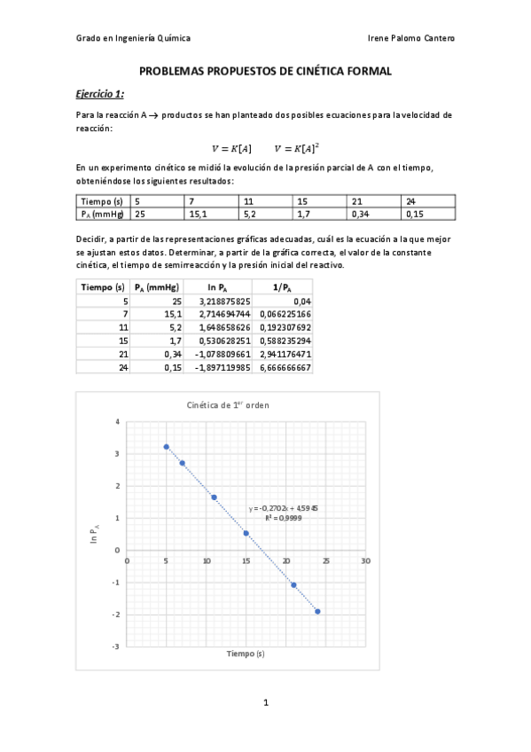 Miniatura del documento Problemas de cinética formal.pdf