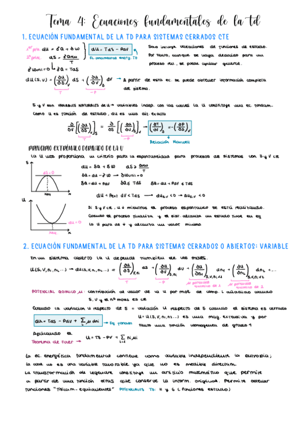 Miniatura del documento TEMA-4-ECUACIONES-FUNDAMENTALES-DE-LA-TD.pdf
