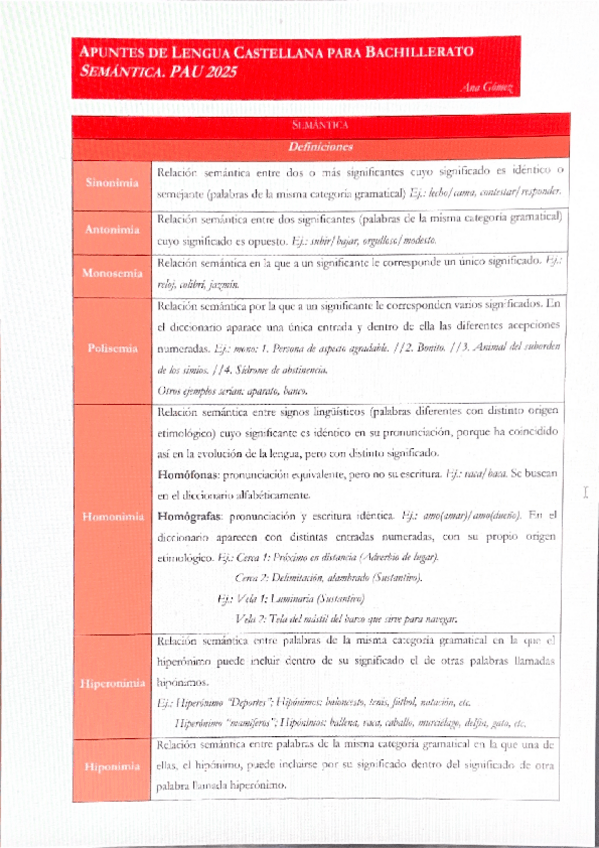 Miniatura del documento Apuntes-SEMANTICA.pdf