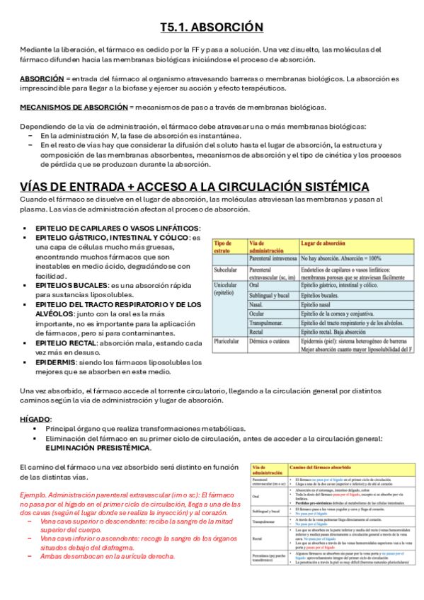 Miniatura del documento Tema-5.1-Farmacocinetica.pdf