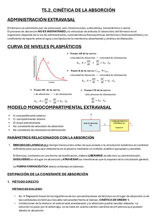 Miniatura del documento Tema-5.2-Farmacocinetica.pdf