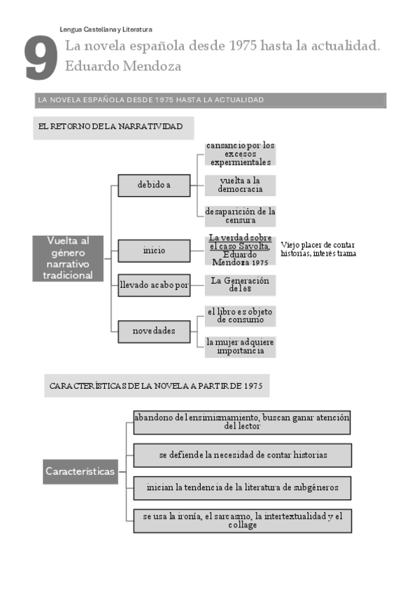 Miniatura del documento Tema-9-literatura-esquematico.pdf