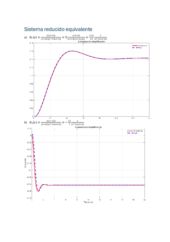 Miniatura del documento 15-Sistema-reducido-equivalente.pdf