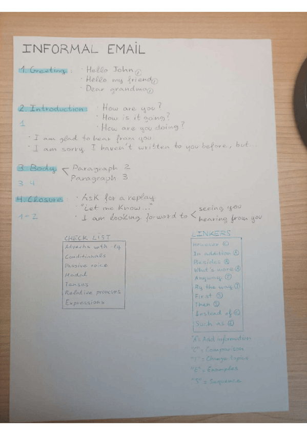 Miniatura del documento ESTRUCTURA-INFORMAL-EMAIL.pdf