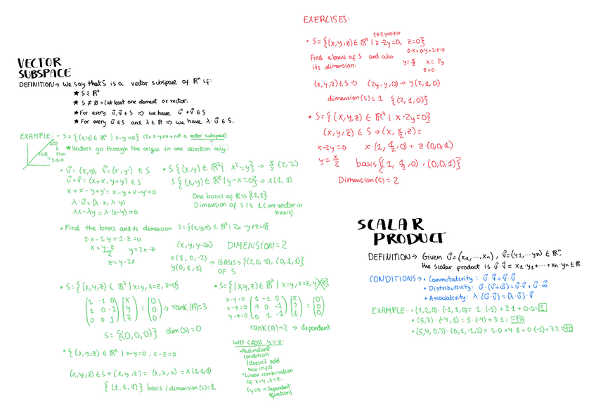 Miniatura del documento Vector-Subspace.pdf