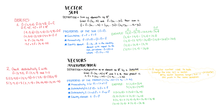 Miniatura del documento Vector-Sum-and-Multiplication.pdf