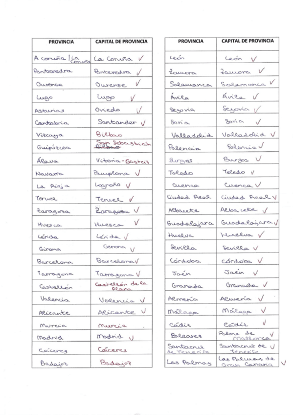 Miniatura del documento PROVINCIAS-DE-ESPANA-CAPITALES.pdf