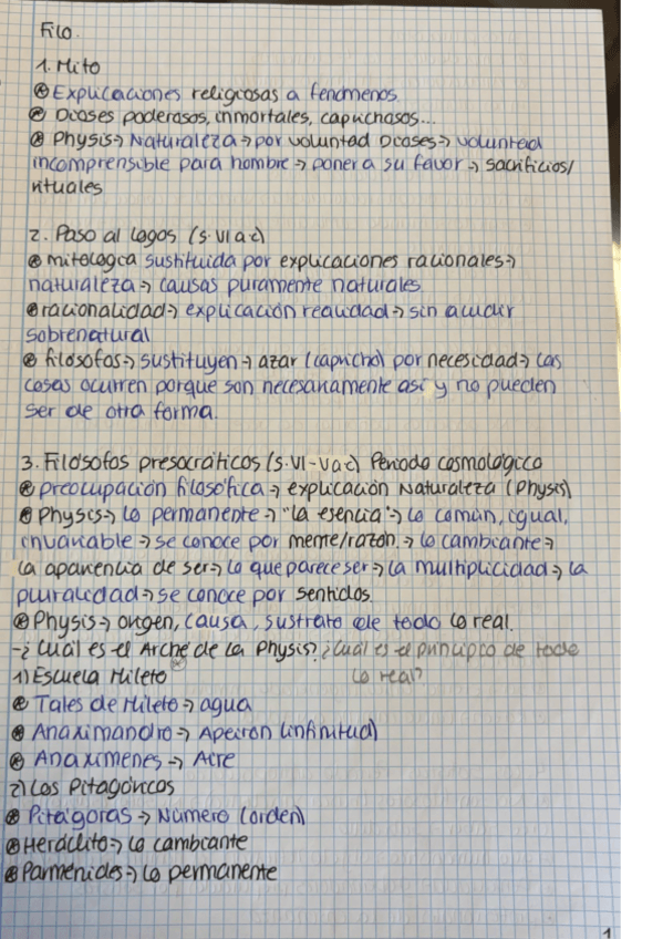 Miniatura del documento TEMA-1-PRESOCRATICOS-SOFISTAS-SOCRATES-Y-PLATON..pdf