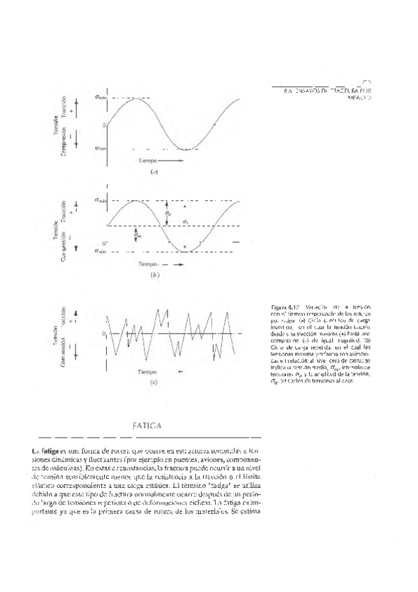 Miniatura del documento CallisterTema8fatigayfluencia.pdf