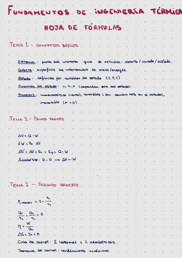 Miniatura del documento FORMULARIO-TEMAS-1-2-3.pdf